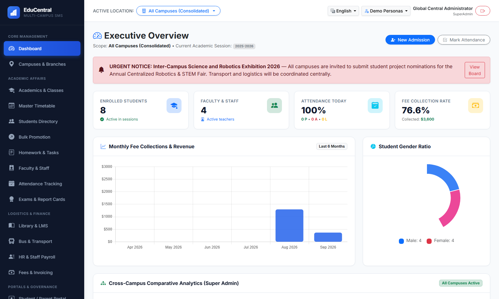 EduCentral SMS Real Desktop Software Interface