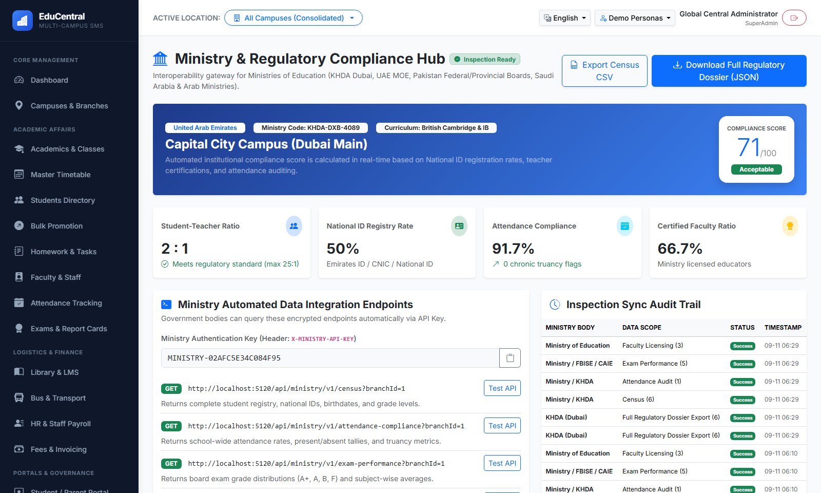 Ministry Compliance Hub